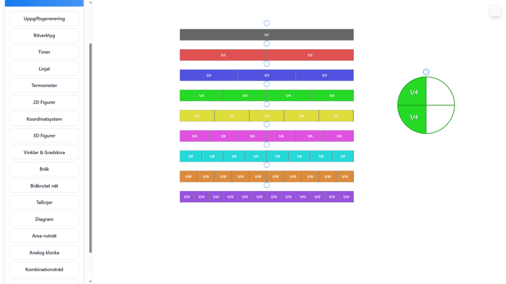 Digitala verktyg för skolan